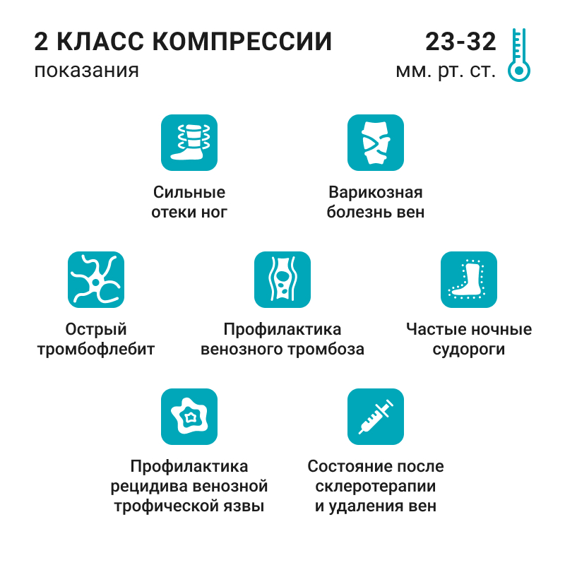 Компрессионные гольфы 2С113 VENOTEKS, 2 класс купить в OrtoMir24