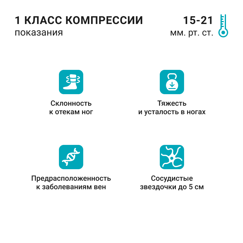 Компрессионные колготки 1С305 VENOTEKS, 1 класс купить в OrtoMir24