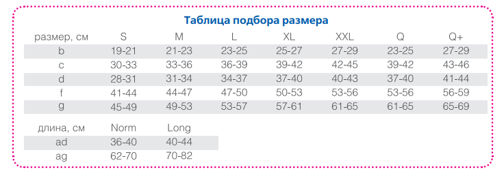 Компрессионные колготки 125 Orto, 2 класс купить в OrtoMir24