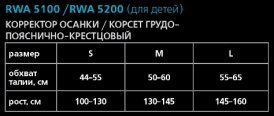 RWA5100-5200_dets274x116.jpg RWA5100-5200_dets274x116.jpg
